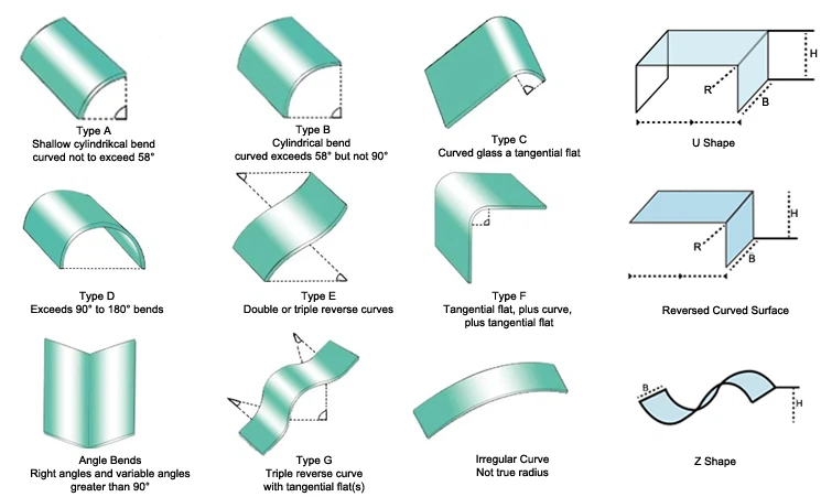 Curved tempered glass options 01