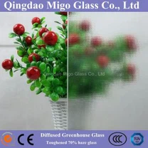 Migo разсейва парникови стъкло със 70 % мараня